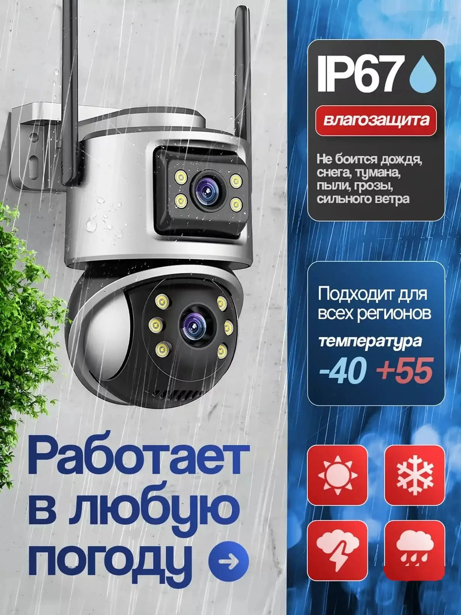 Камера видеонаблюдения