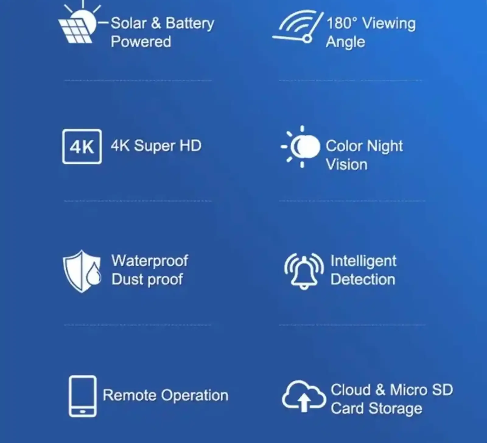 Камера солнечная 4G WiFi