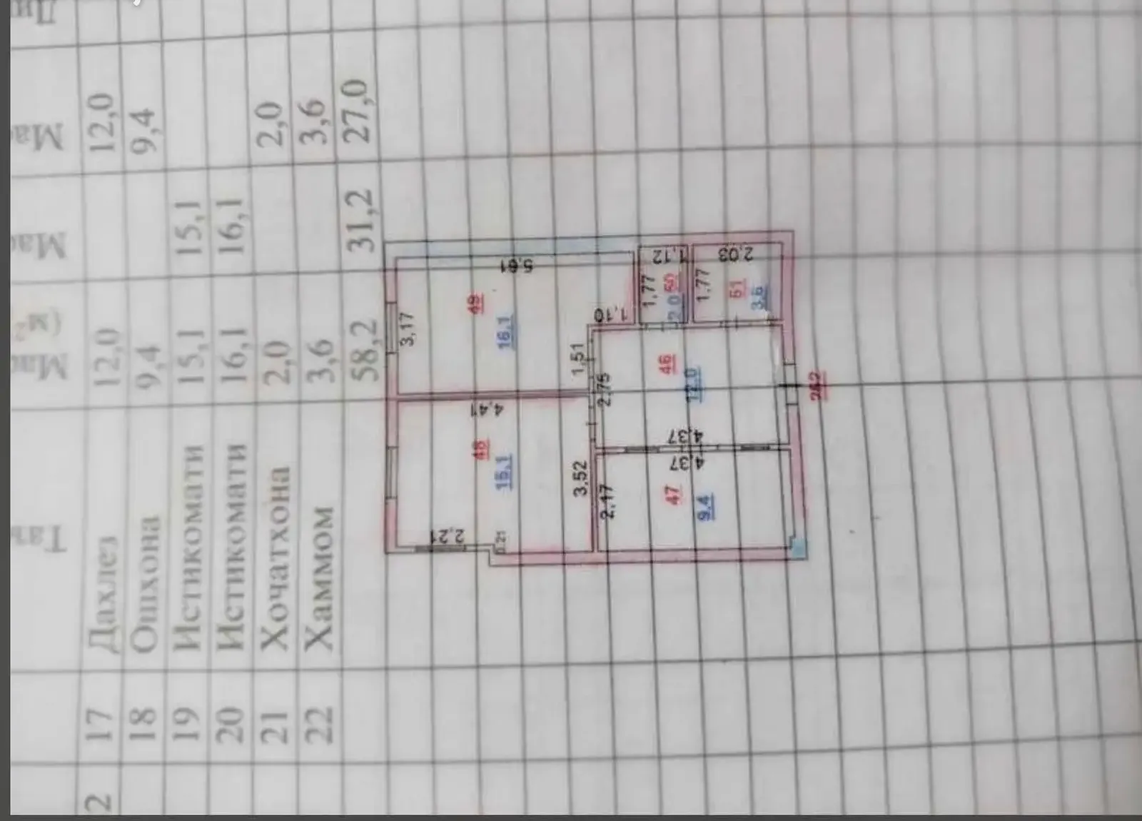 2-комн. квартира, 12 этаж, 60 м², Шохмансур