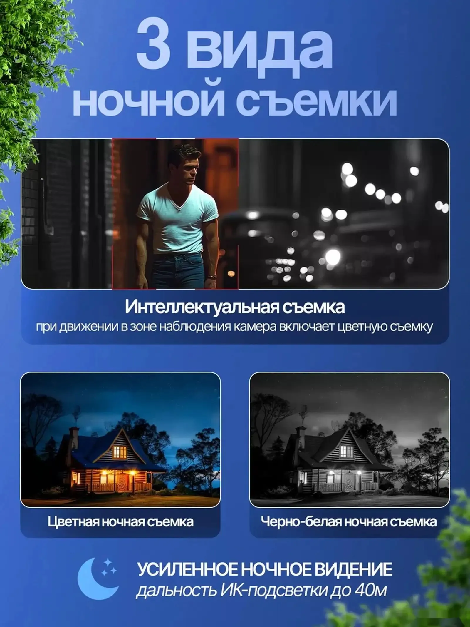 Камера видеонаблюдения