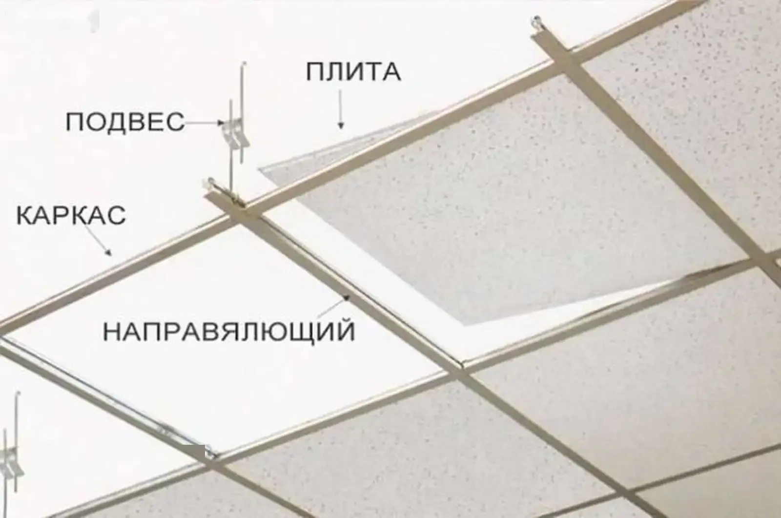Подвес для подвесного потолка — фото 3