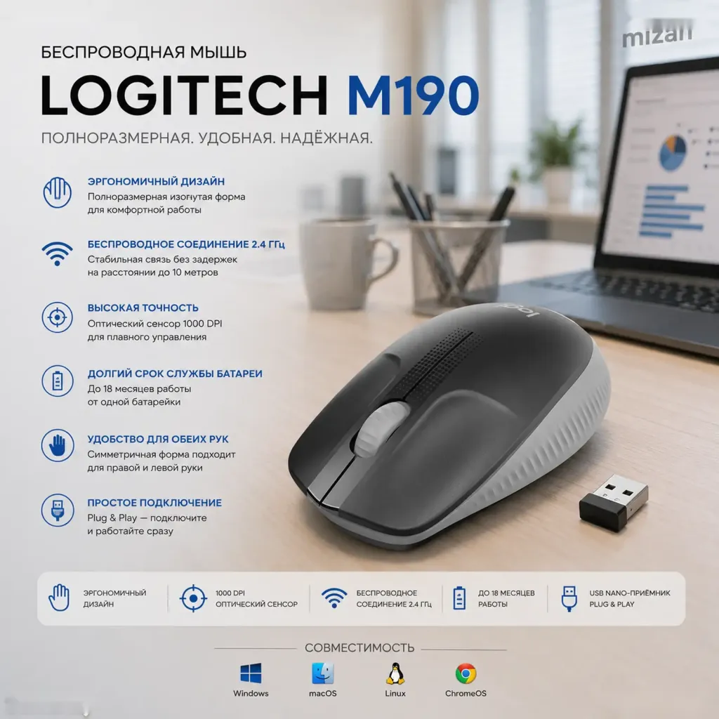 Беспроводная мышь Logitech M190 Wireless Mouse 1000 DPI Gray