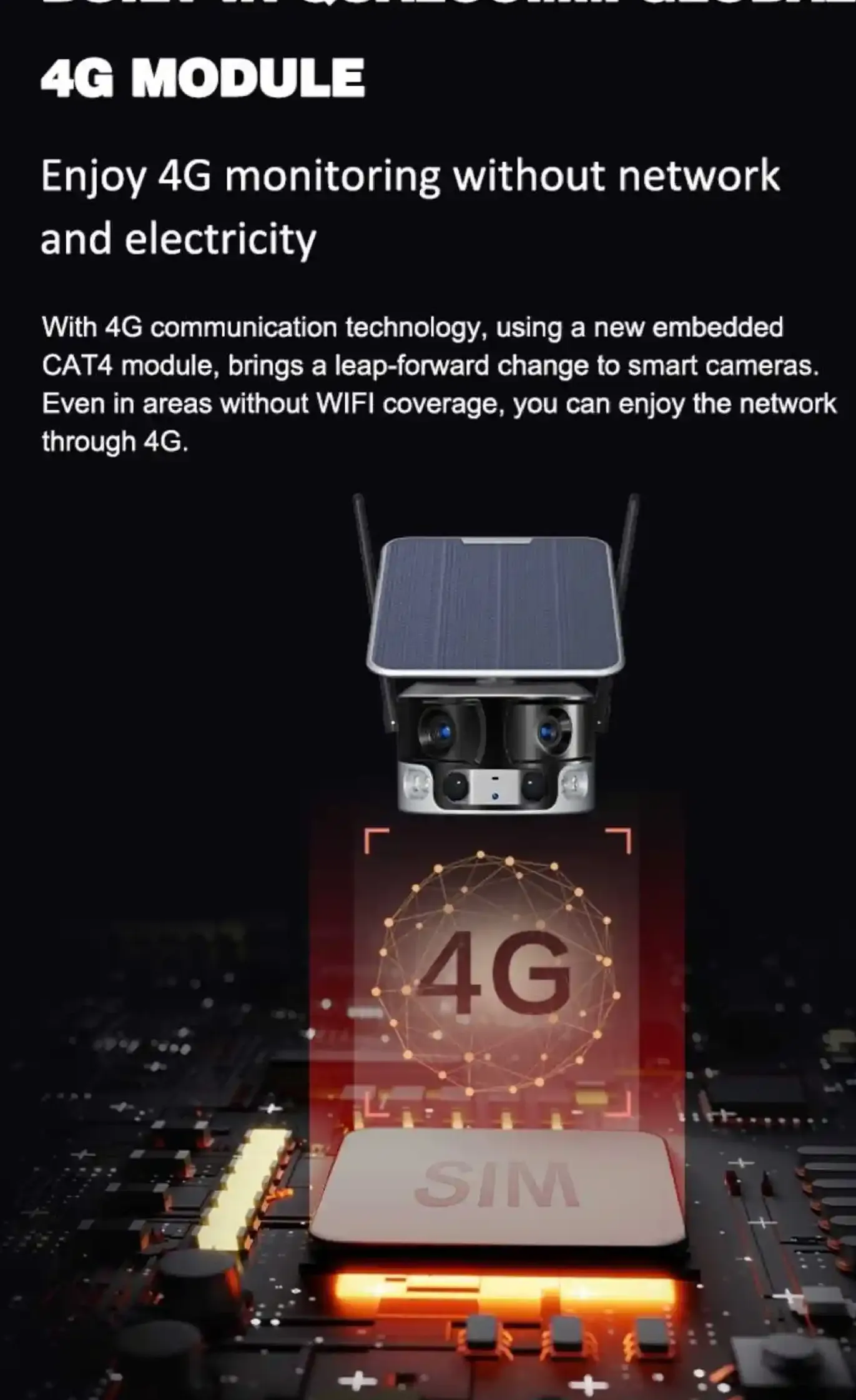 Камера солнечная 4G WiFi