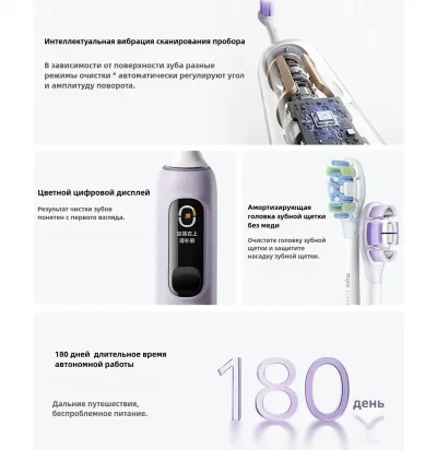 Электрическая зубная щетка Xiaomi Mijia Electric Sonic Vibrating Toothbrush Pro — миниатюра 4