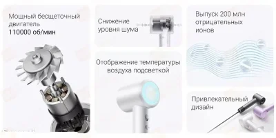 Фен Xiaomi Mijia H501 — миниатюра 6