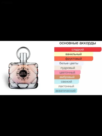 Духи Noir Breeze EAU de Parfum — миниатюра 3