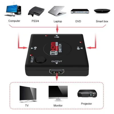 Switch HDMI 3to1 — миниатюра 5