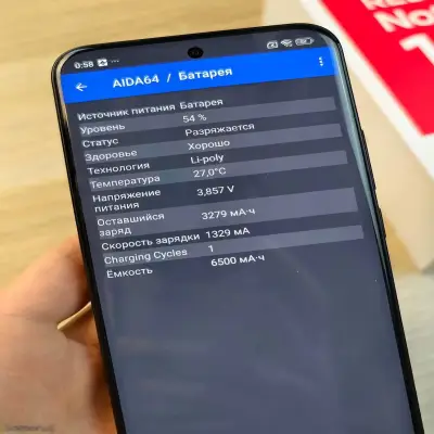 Xiaomi Redmi note 15 pro 5G 8/256gb