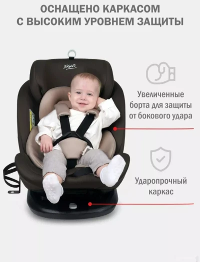 Автокресло