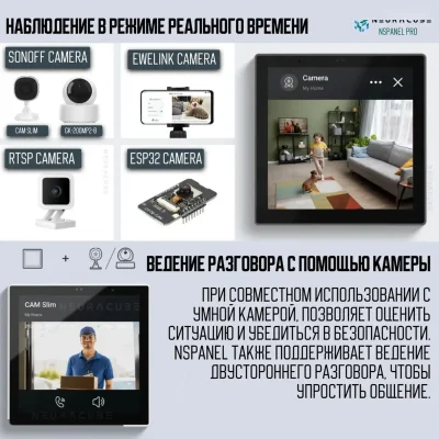 Смарт панель Sonoff NSPanel PRO