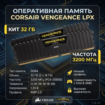 Оперативная память Corsair DDR4 - 32GB 3200 — миниатюра 1