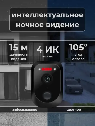 Солнечная камера 4G