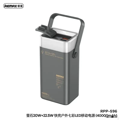 Внешний аккумулятор Remax RPP-596 40000mAh — миниатюра 2
