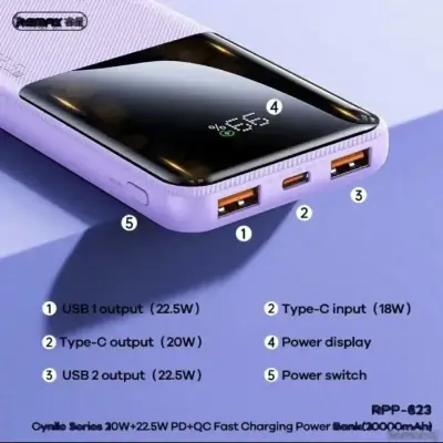 Внешний аккумулятор Power Bank