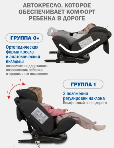 Автокресло — миниатюра 2