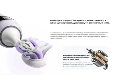 Электрическая зубная щетка Xiaomi Mijia Electric Sonic Vibrating Toothbrush Pro — миниатюра 6