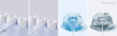 Ирригатор Xiaomi Mijia Electric Oral Irrigator F400