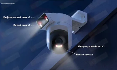 Умная камера Xiaomi Outdoor Camera CW500 Dual Version — миниатюра 7