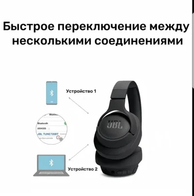 Беспроводные наушники JBL Tune 720BT Black