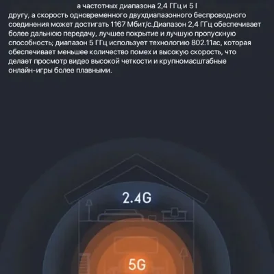 Роутер Xiaomi Mi 4A Router Gigabit Edition