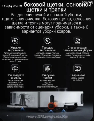 Робот пылесос Xiaomi - 5 Pro — миниатюра 13