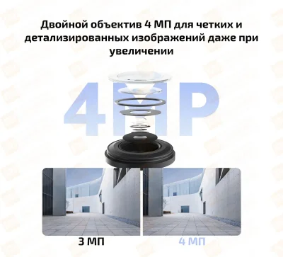 Умная камера Xiaomi Outdoor Camera CW500 Dual Version — миниатюра 8