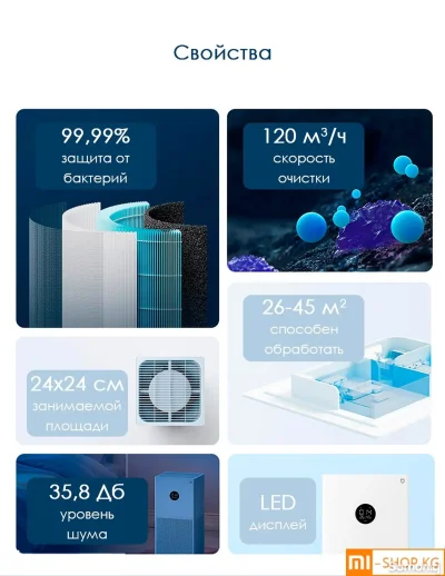 Очиститель воздуха Mijia Mi Smart Air Purifier 4 Lite — миниатюра 5