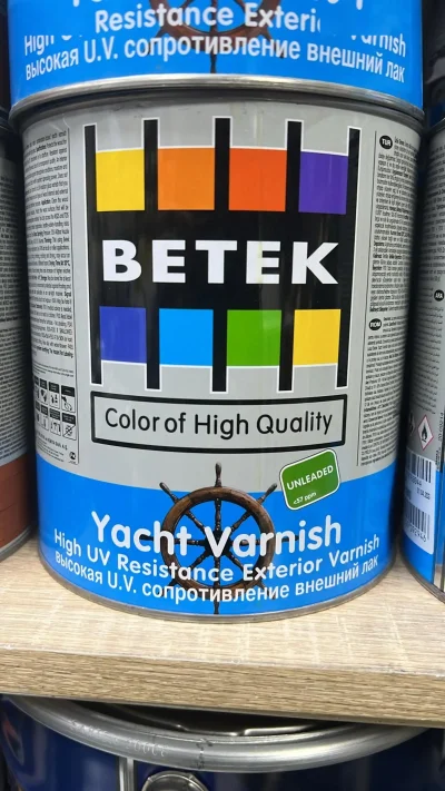 Прозрачный глянцевый лак Betek