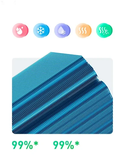 Кондиционер Xiaomi Mijia Smart AC 50GW/N2A1 18 кубов — миниатюра 7