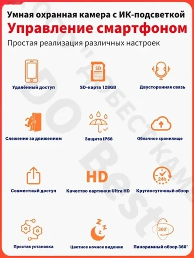 Умная поворотная 4G-камера видеонаблюдения с датчиком движения и солнечной батар — миниатюра 6