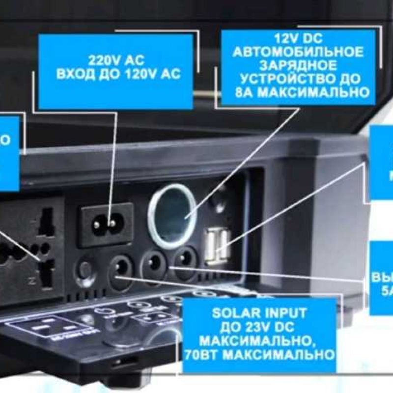 солнечный аккумулятор 16000 мАч