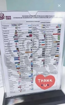 Доставка и установка мавчи сомон