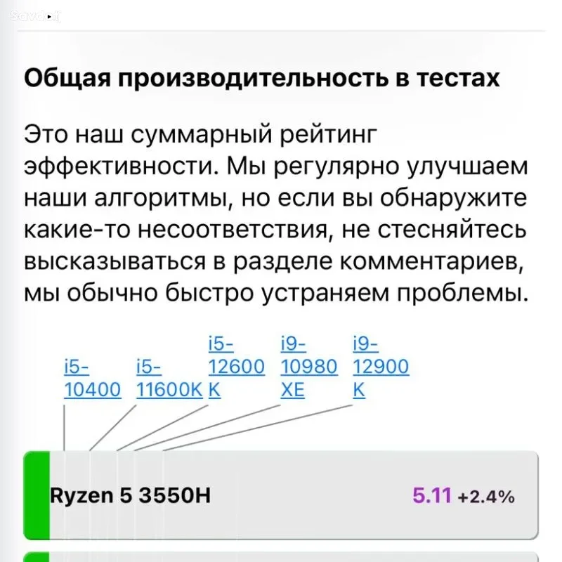 Игровой ноутбук i5 ryzen 5 GTX1650, SSD512