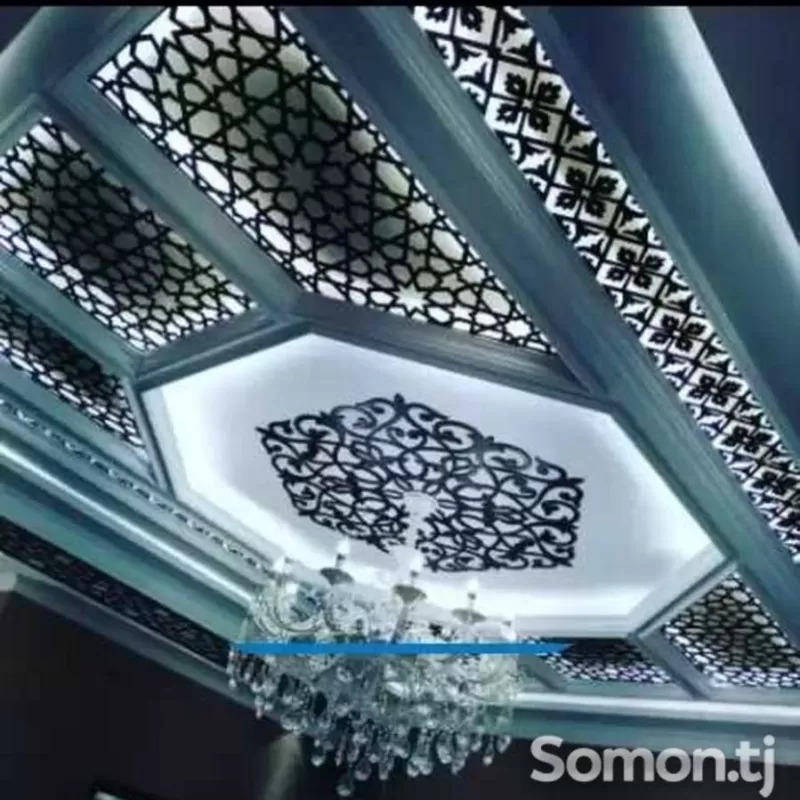 ЧПУ