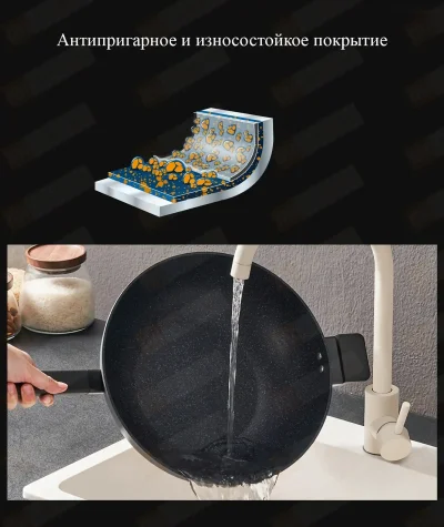Сковорода Xiaomi Zhiwu Cook Non-Stick Frying Pan