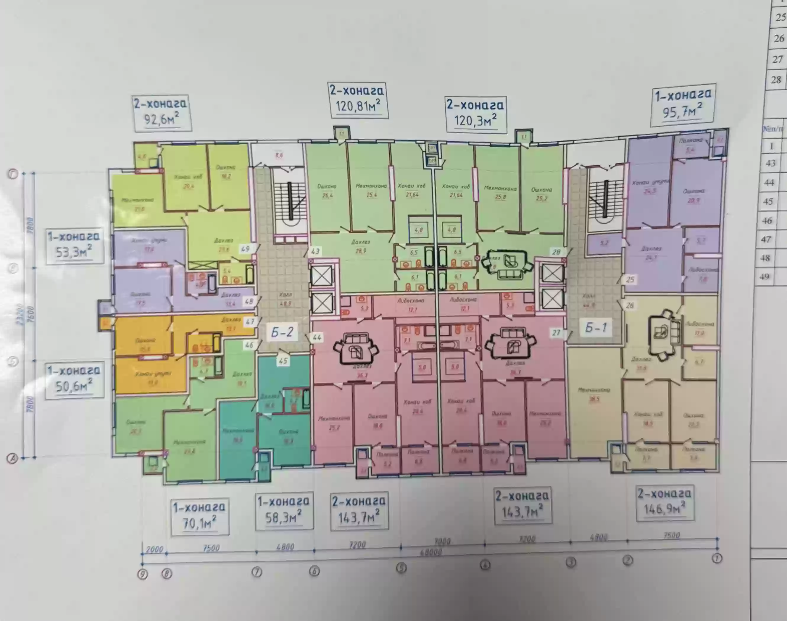 2-к квартира, 16 этаж, 120,81 м², Центр