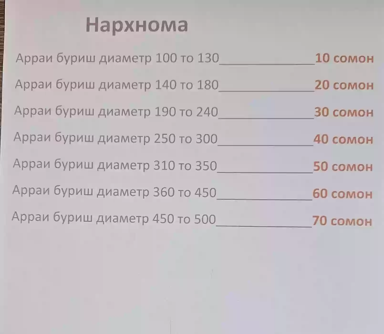 Заточка дисковых ПИЛ