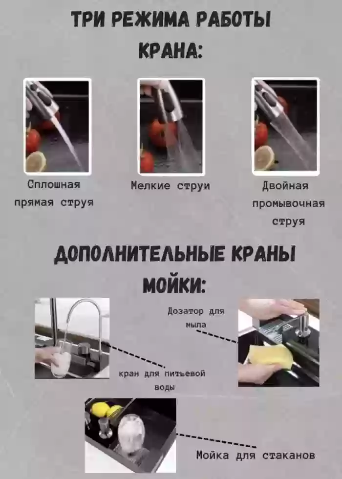 Умывальник для кухни  кухонная мойка 