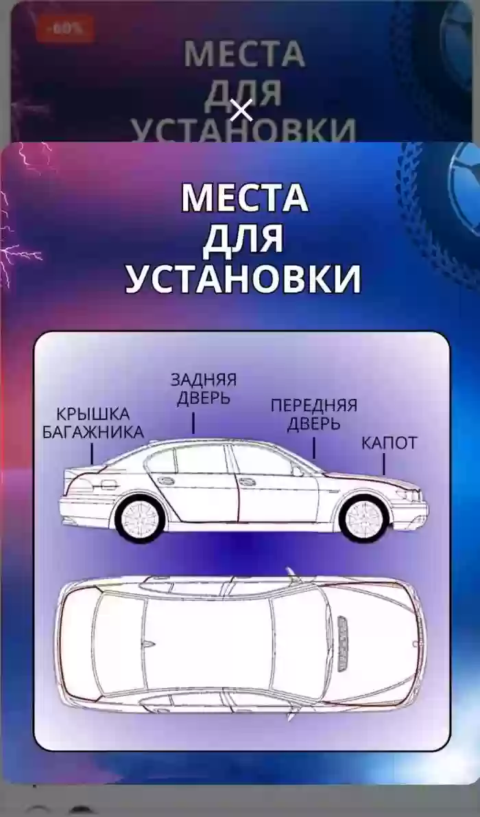 Зашита дверь машины 
