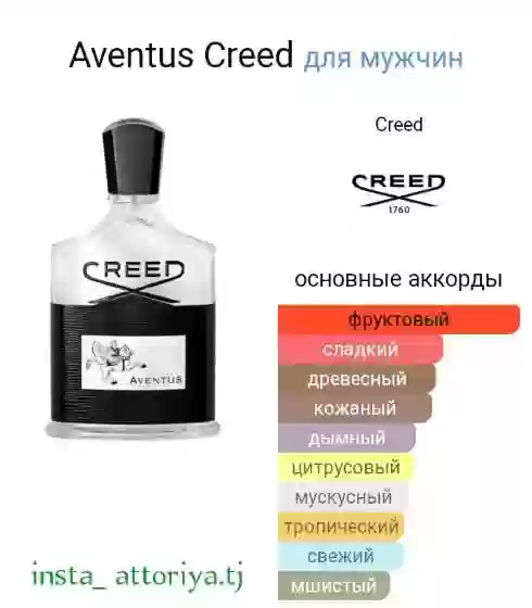 Creed Aventus