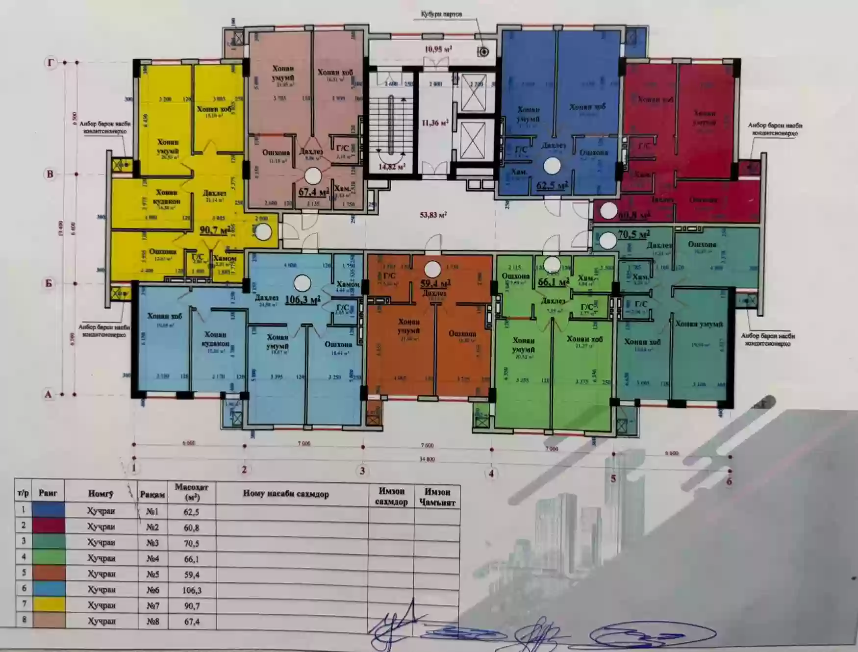 2-к квартира, 14 этаж, 67 м², Шохмансур