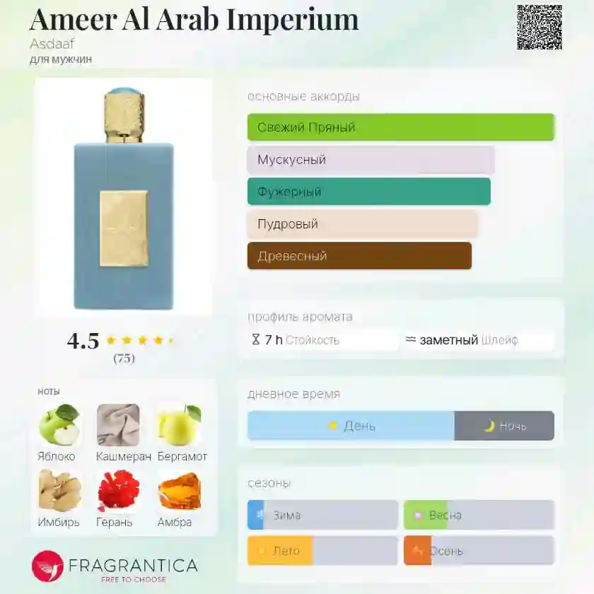 Ameer Al Arab Imperium 