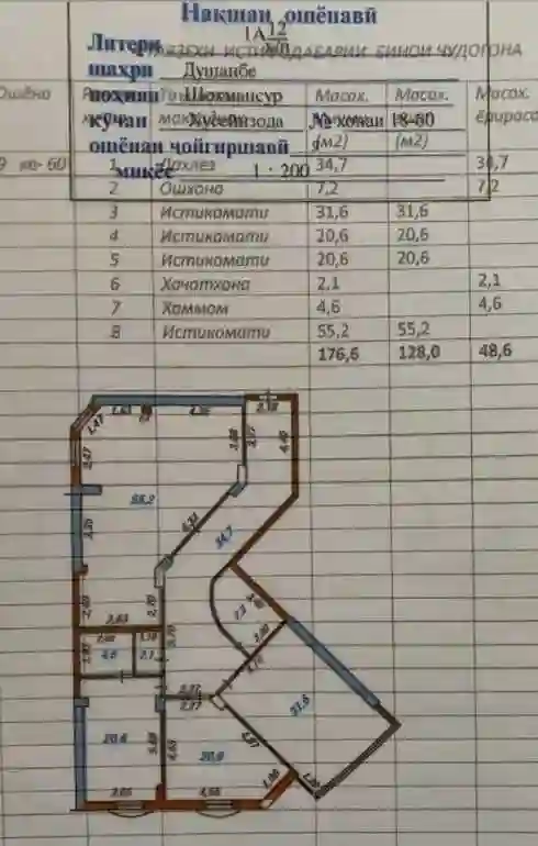 4-к квартира, 9 этаж, 178 м², Шохмансур
