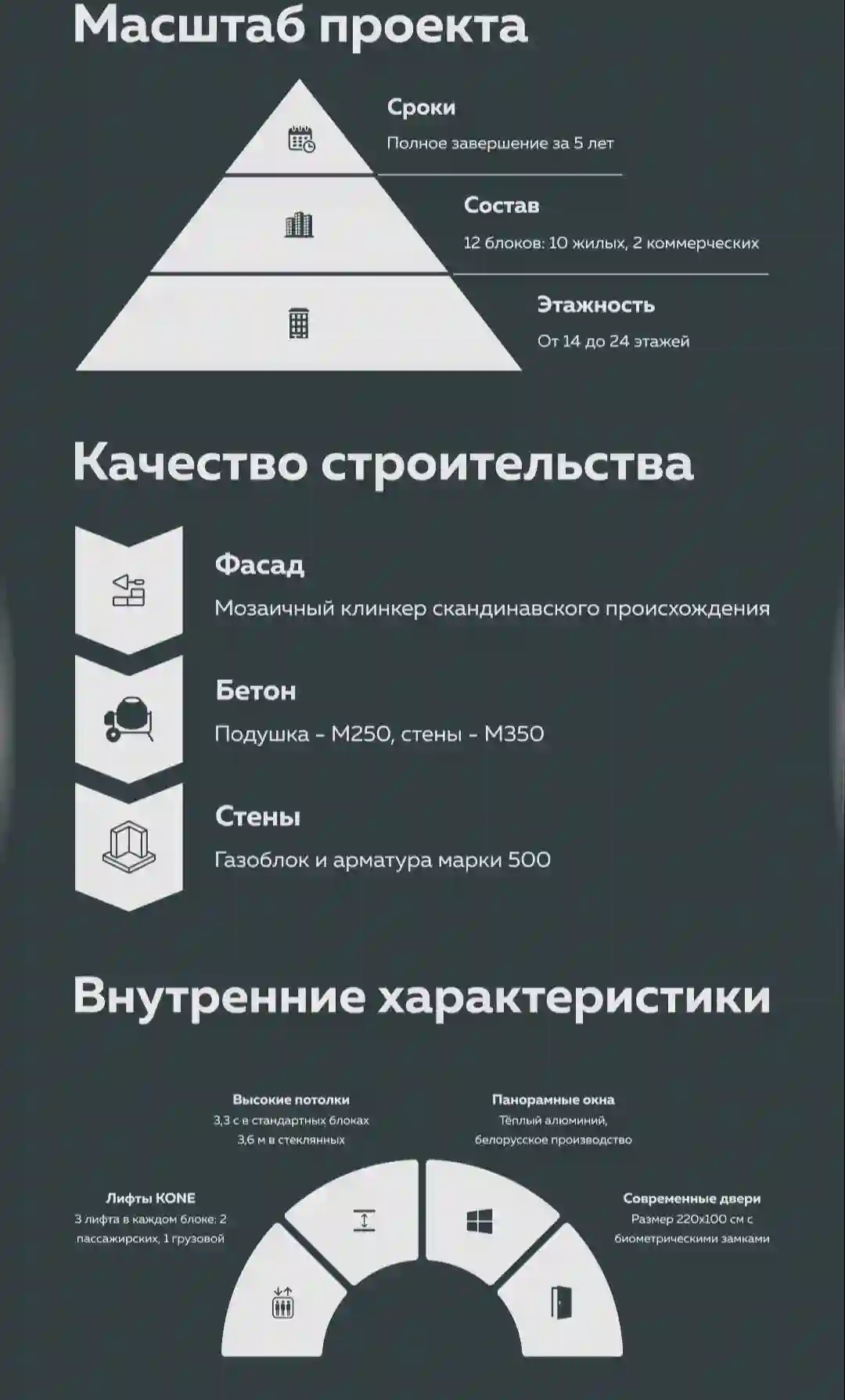 5-к квартира, 3 этаж, 180.2 м², Сино
