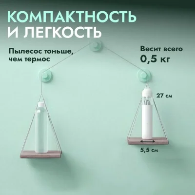 Ручной портативный пылесос Xiaomi Mijia Handheld Portable Vacuum Cleaner — миниатюра 8