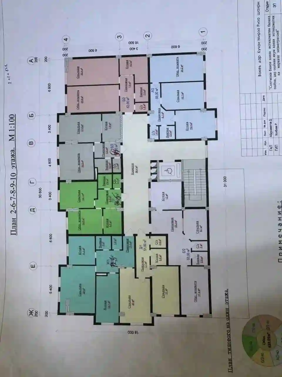 2-к квартира, 7 этаж, 63 м², Турсунзода