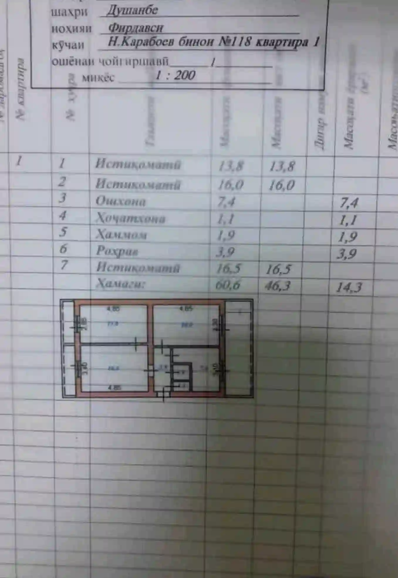 3-к квартира, 2 этаж, 80 м², Фирдавси