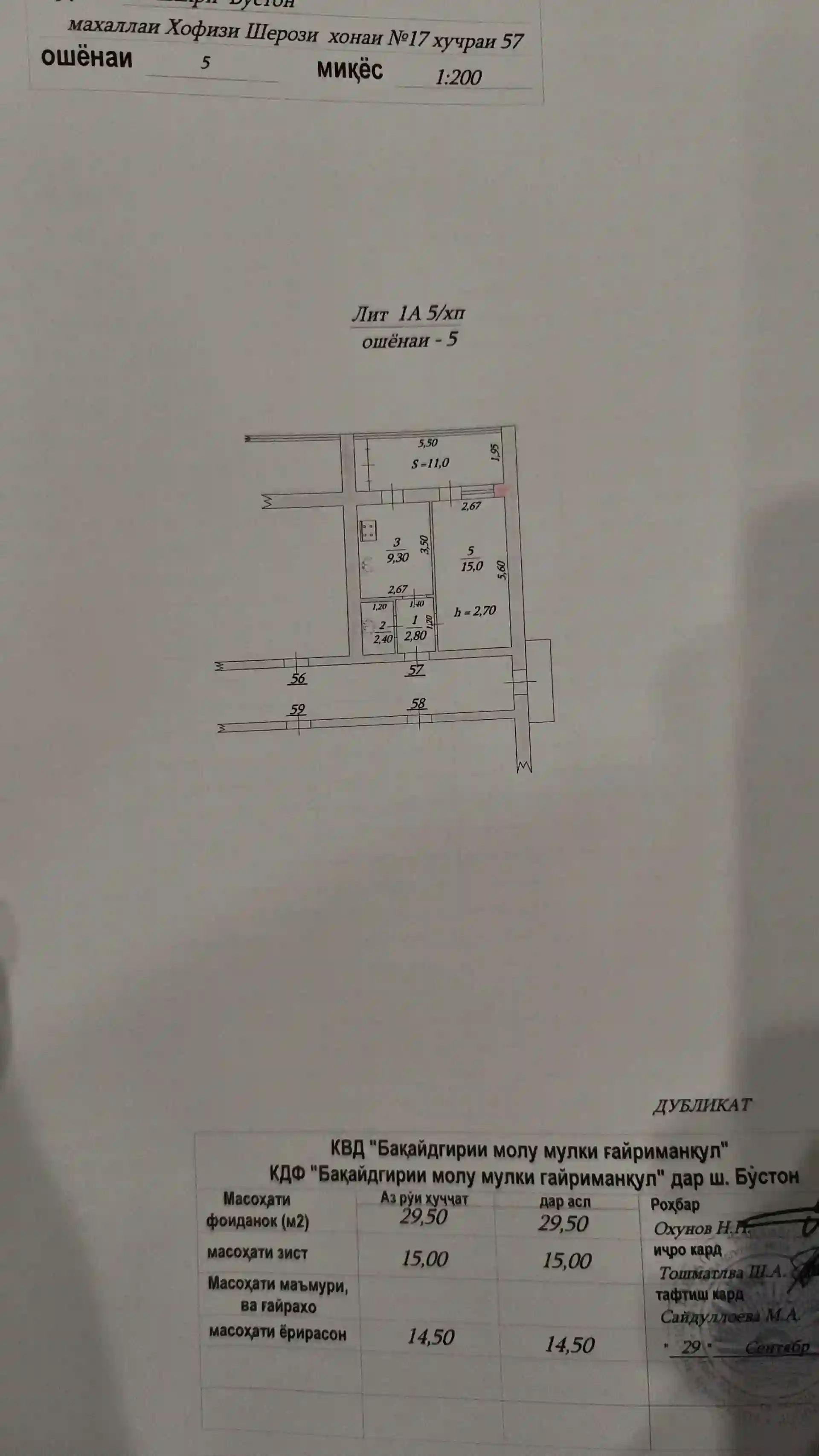 1-к квартира, 5 этаж, 30 м², Бостон