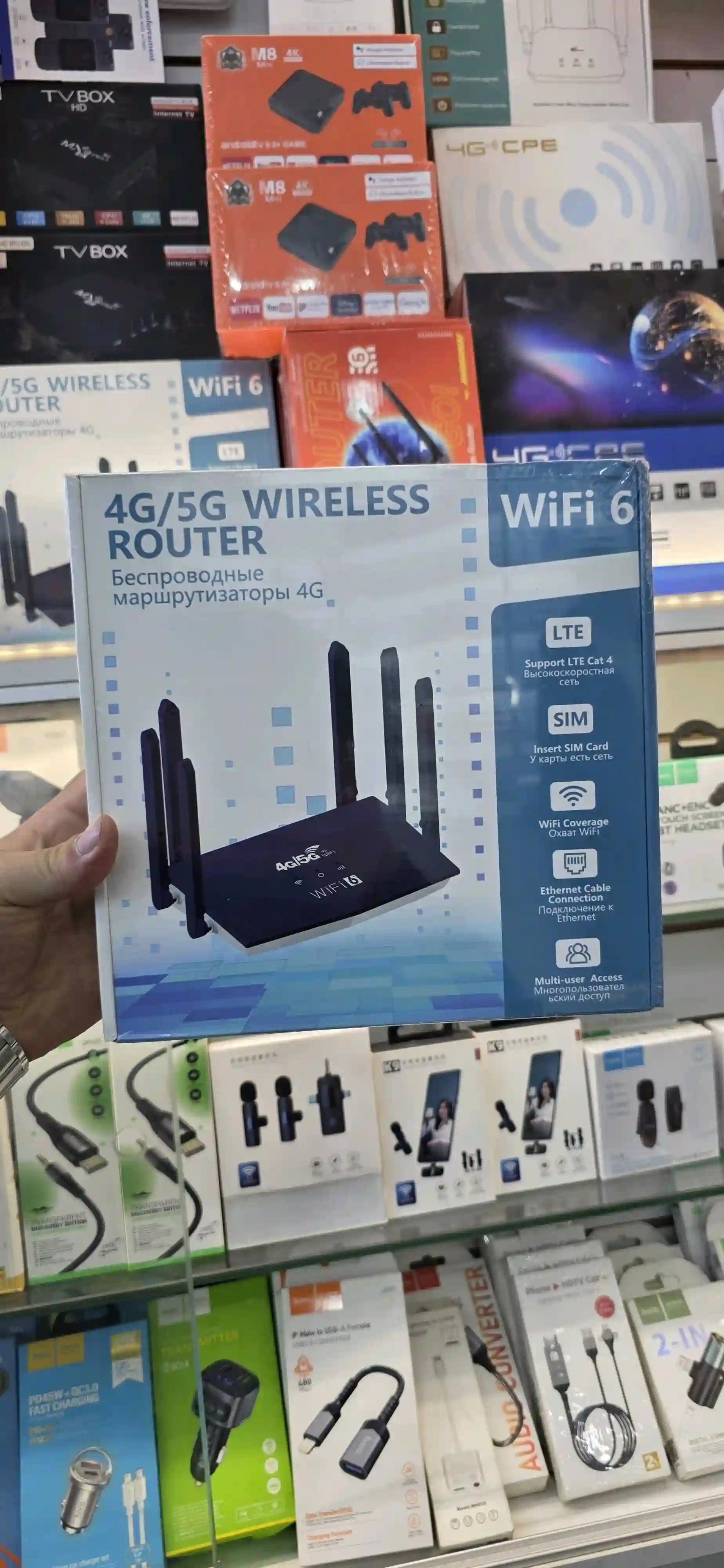 WiFi вайфай 4G 5G 6+антена