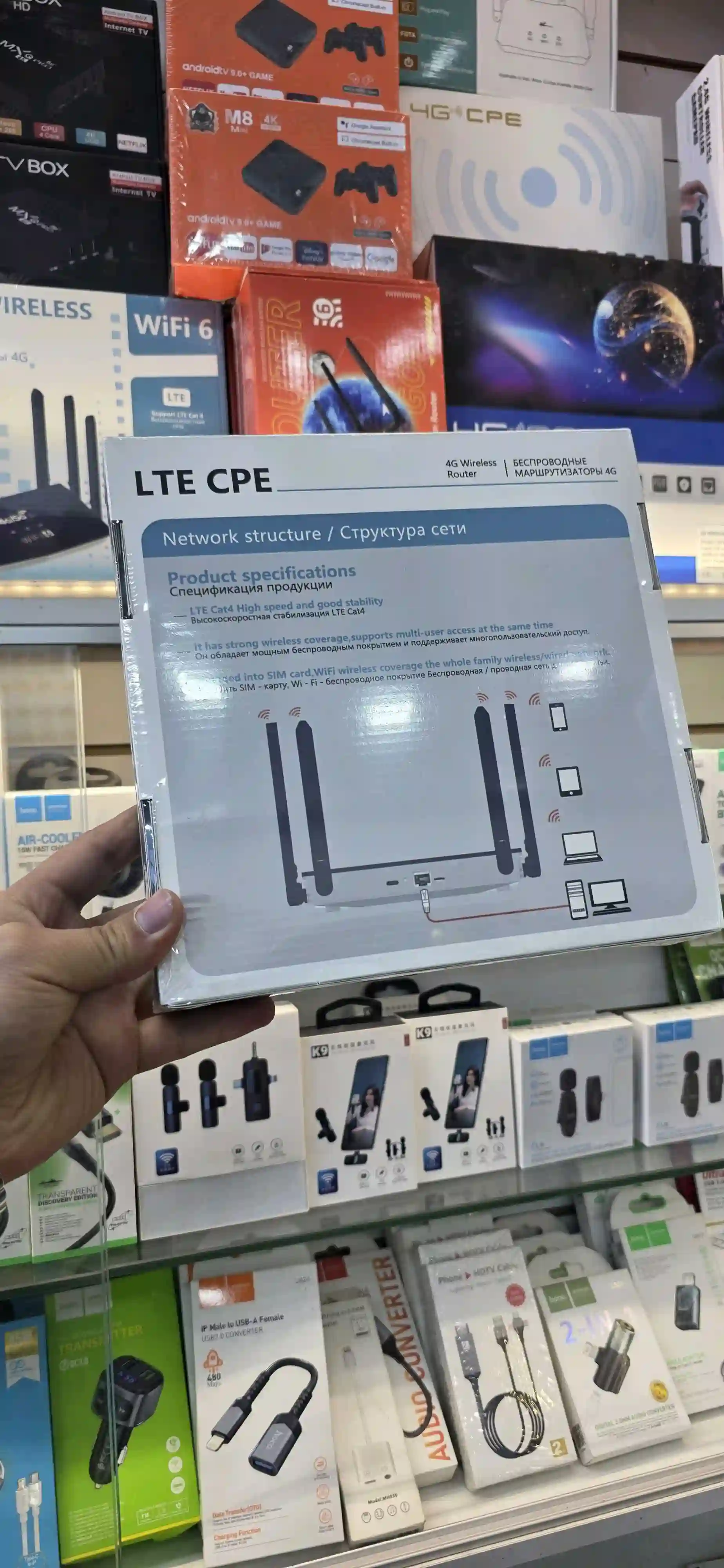 WiFi вайфай 4G 5G 6+антена